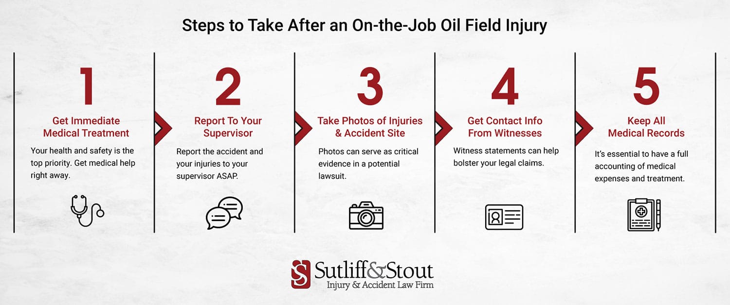 steps to take after Oil Field Injury 