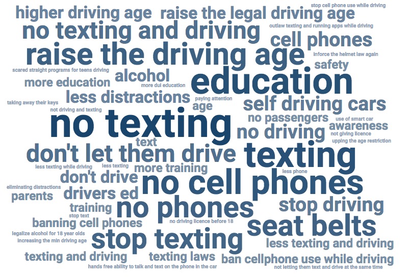 how-to-make-teen-drivers-less-dangerous